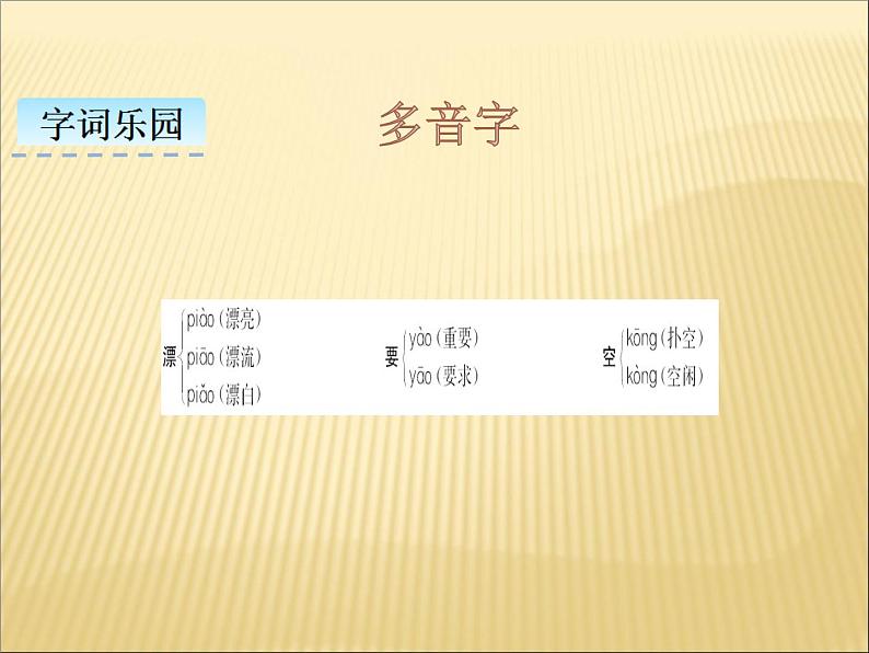 部编版小学语文三年级下册课件21 《 我不能失信》课件05