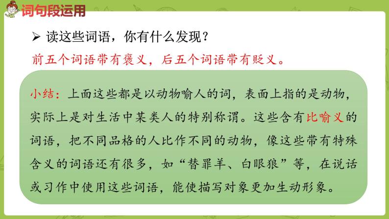 部编版四年级语文下册 第4单元语文园地（PPT课件）08