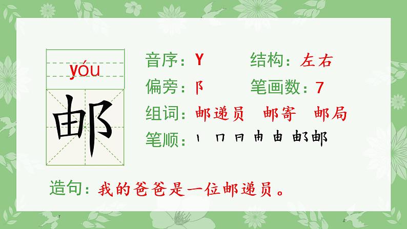 人教部编版语文二年级下册 3 开满鲜花的小路(生字+听写)PPT课件03