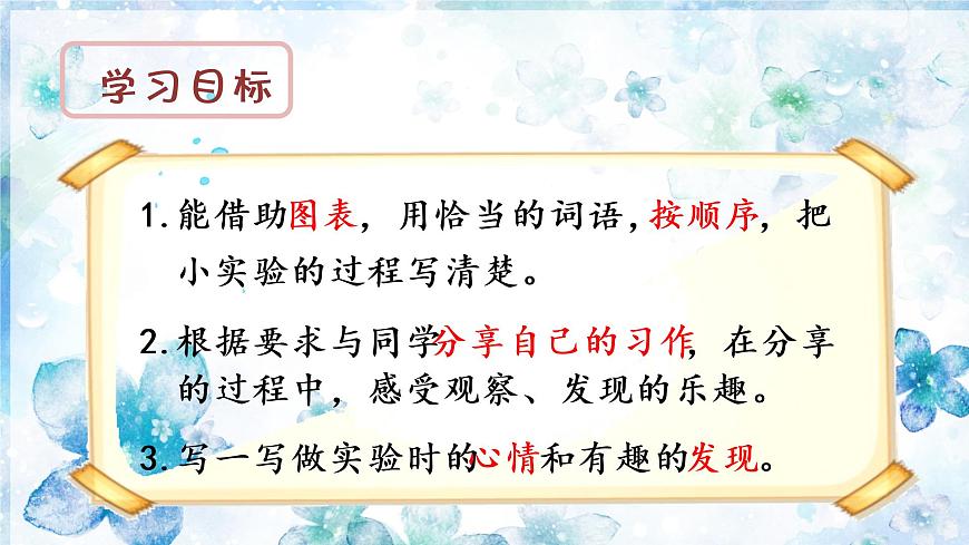 （教學(xué)課件）習(xí)作四  我做了一項(xiàng)小實(shí)驗(yàn)第2頁