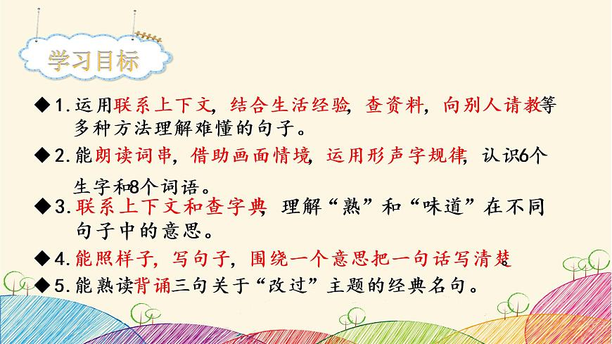 部編語(yǔ)文三下：語(yǔ)文園地六 精品PPT課件第2頁(yè)