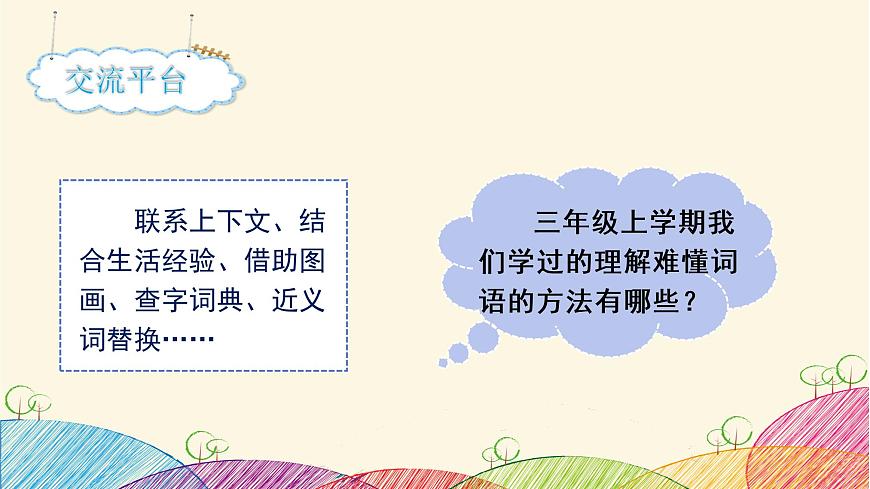 部編語(yǔ)文三下：語(yǔ)文園地六 精品PPT課件第3頁(yè)