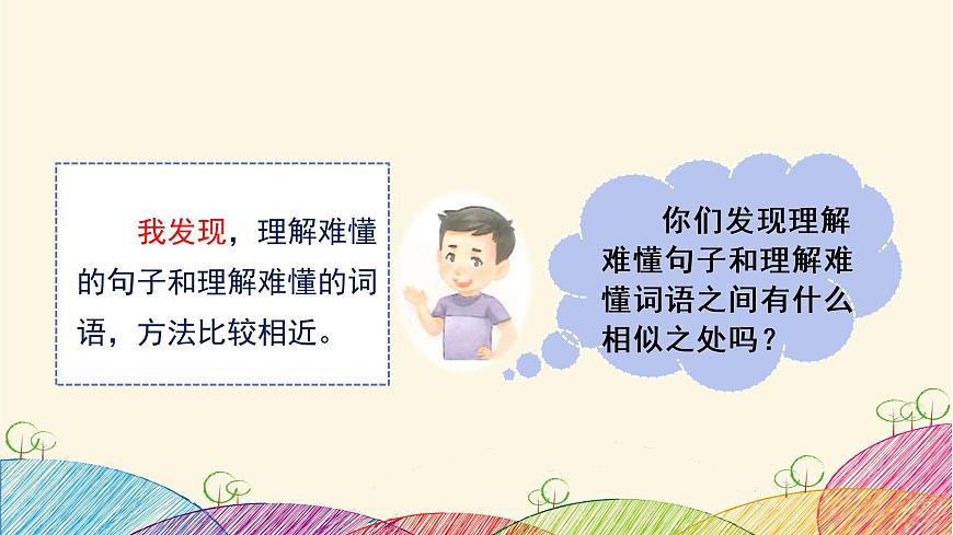 部編語(yǔ)文三下：語(yǔ)文園地六 精品PPT課件第4頁(yè)