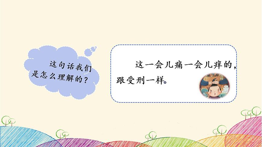 部編語(yǔ)文三下：語(yǔ)文園地六 精品PPT課件第5頁(yè)