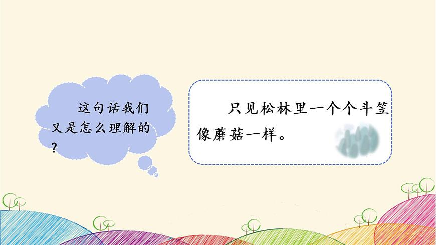 部編語(yǔ)文三下：語(yǔ)文園地六 精品PPT課件第7頁(yè)