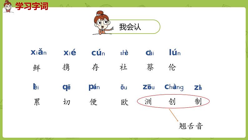 部编版三年级语文下册 第3单元 10.《纸的发明》(PPT课件)05