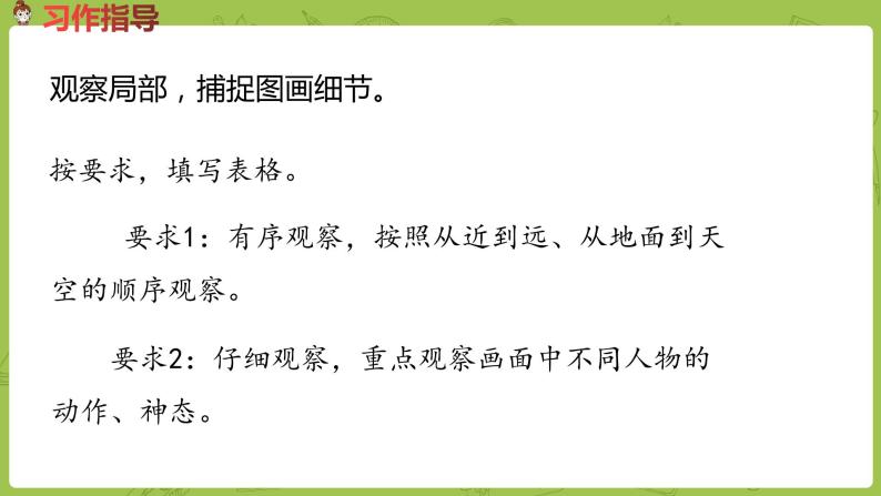 部编版三年级语文下册 第2单元习作（PPT课件）06