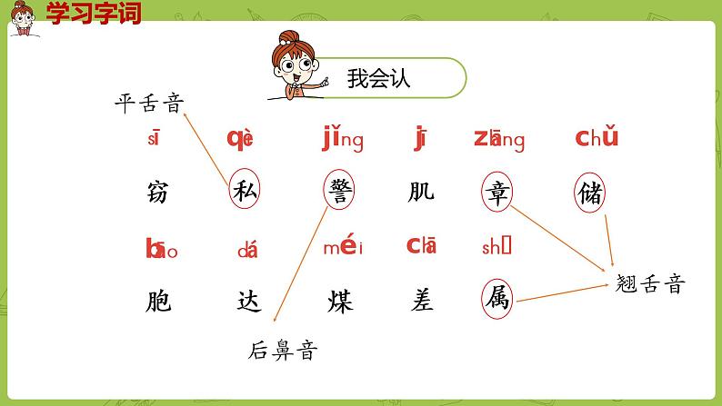 部编版三年级语文下册 第7单元 23.《海底世界》(PPT课件)05