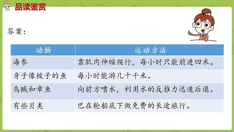部编版三年级语文下册 第7单元 23.《海底世界》(PPT课件)04