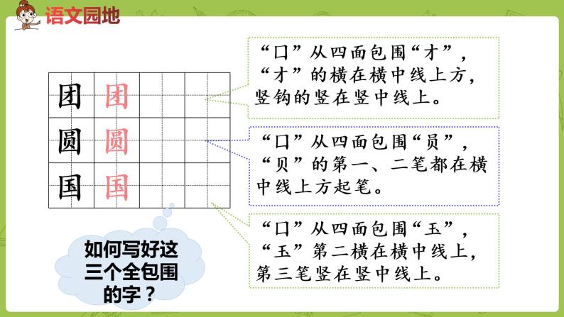 统编版语文二年级（下）第3单元语文园地四课件+素材06