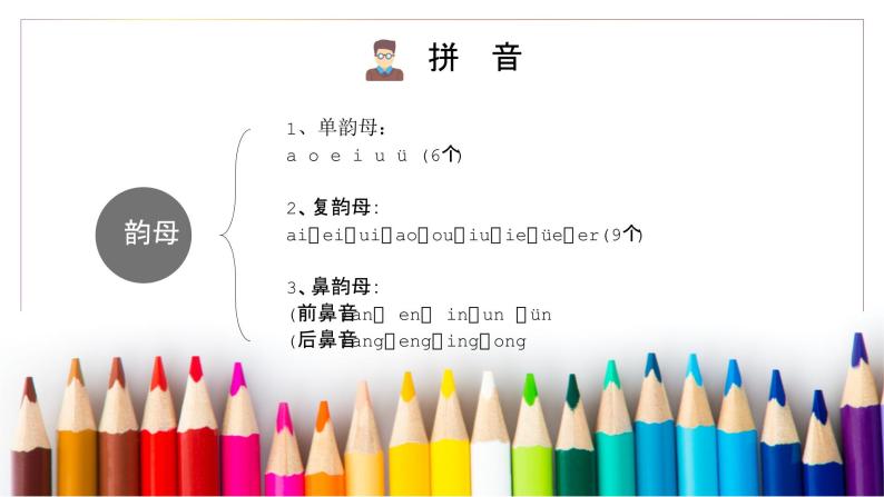 小学语文基础知识大全课件07