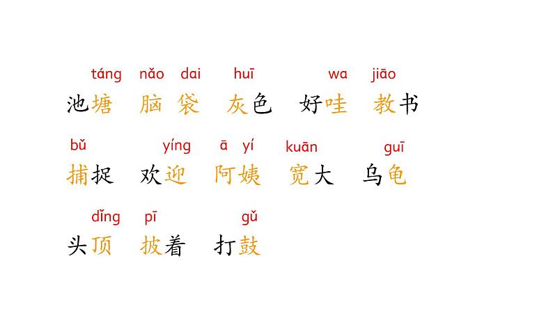 二年级上册语文部编版第一单元 1 《小蝌蚪找妈妈》课件第4页