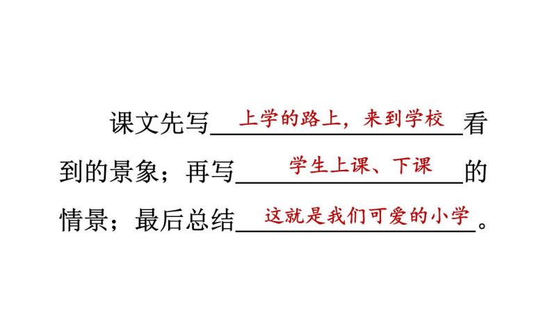 3年级上册语文部编版第一单元  1.《大青树下的小学》课件06