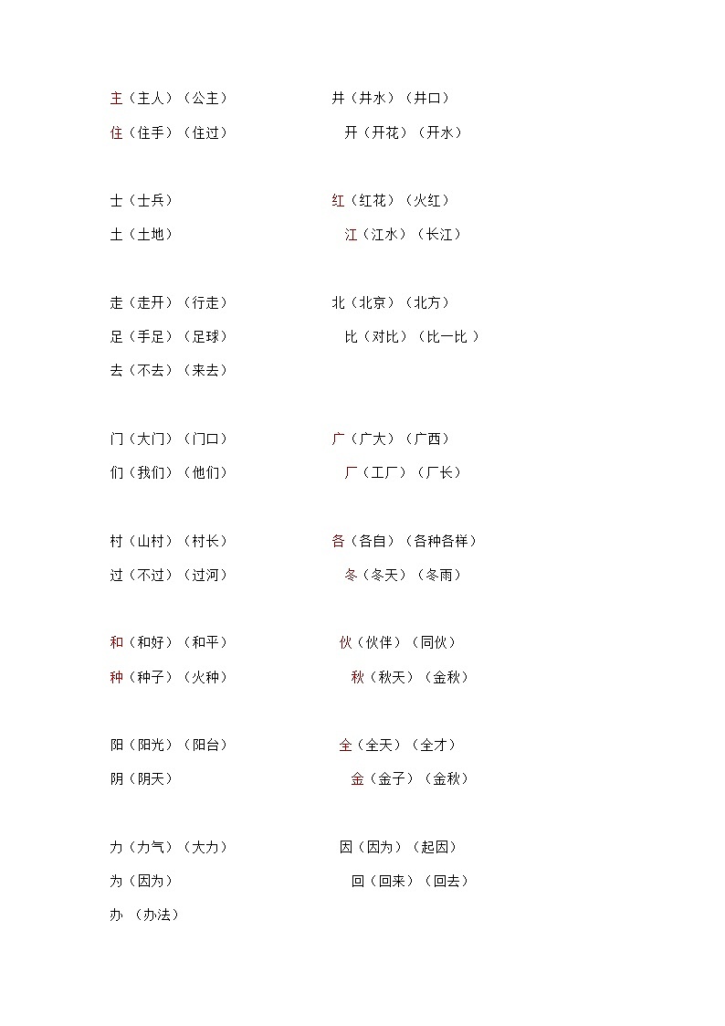 部编版一下语文期中知识点归类之:形似字02