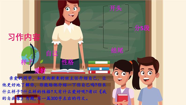 小学 语文人教部编版 四年级下册 第七单元 习作:我的“自画像”课件02