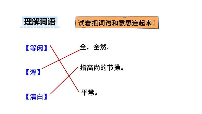 人教部编版六年级下册语文 10.《古诗三首 石灰吟》 课件07