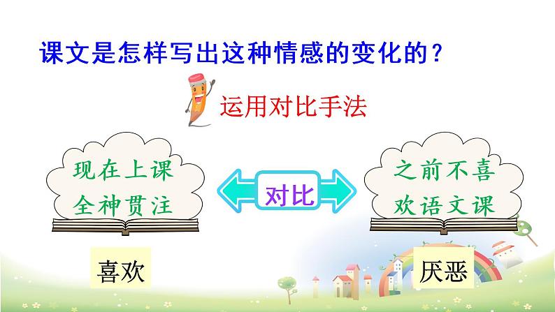 六年级下册语文课件-第三单元 习作例文 人教部编版05