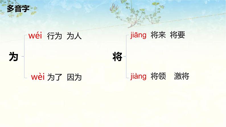 六年级下册语文课件-14文言文两则-学弈 人教部编版07