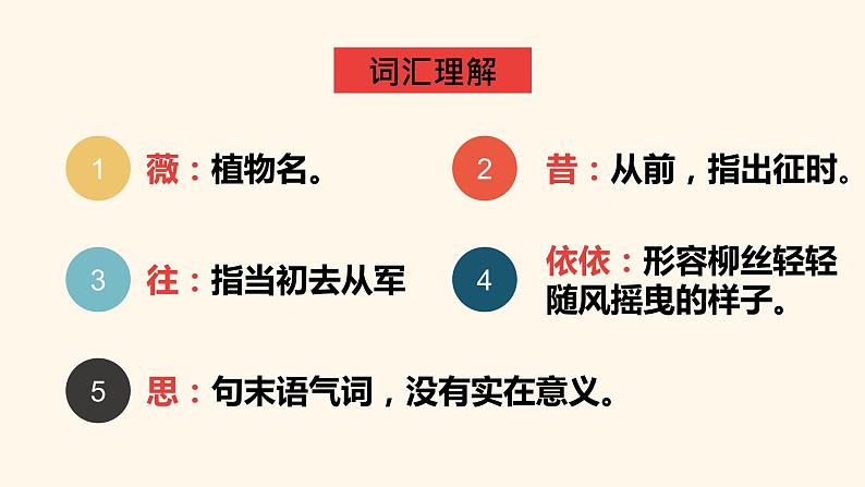 六年级下册语文课件-《采薇》(节选)(部编版)第7页