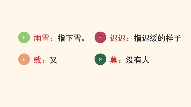 六年级下册语文课件-《采薇》(节选)(部编版)第8页