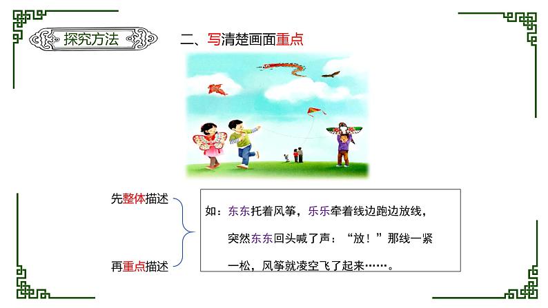 三年级语文下册课件-习作:看图画,写作文(共14张ppt)-部编版14张PPT第5页