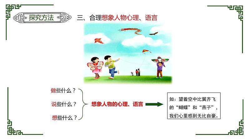 三年级语文下册课件-习作:看图画,写作文(共14张ppt)-部编版14张PPT第6页