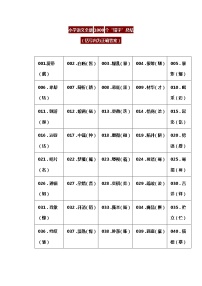 小学语文全册1000个“错字”总结