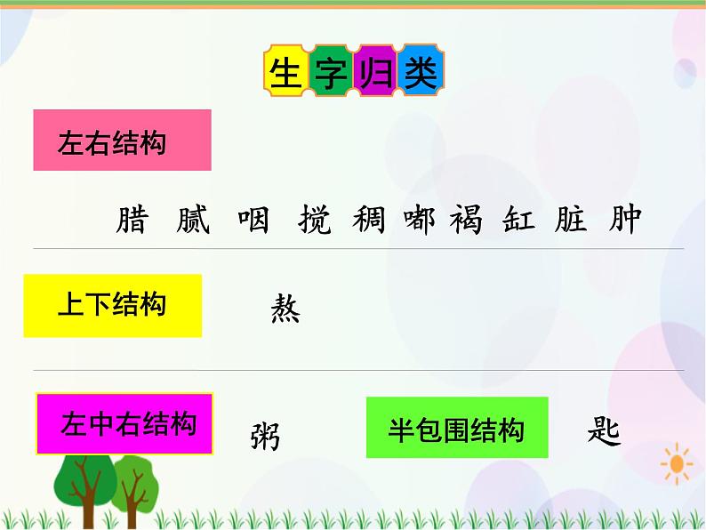 2021部编版语文六年级下册 第1单元2.腊八粥 第一课时 课件第7页