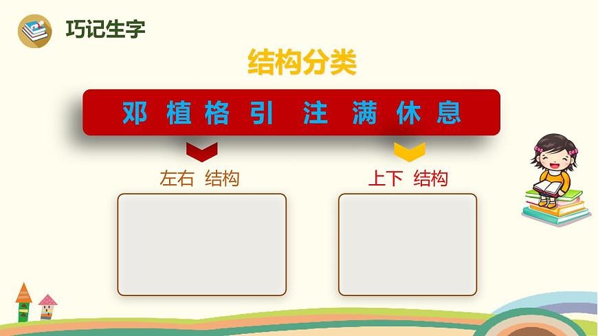 人教部編版語文二年級下冊： 4 《鄧小平爺爺植樹》PPT課件第6頁
