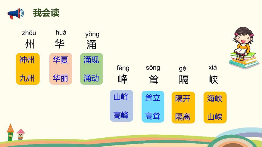 人教部編版語文二年級下冊: 1 《神舟謠》PPT課件第6頁