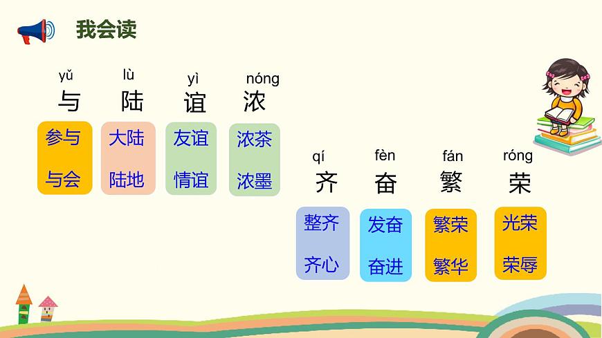 人教部編版語文二年級下冊: 1 《神舟謠》PPT課件第7頁