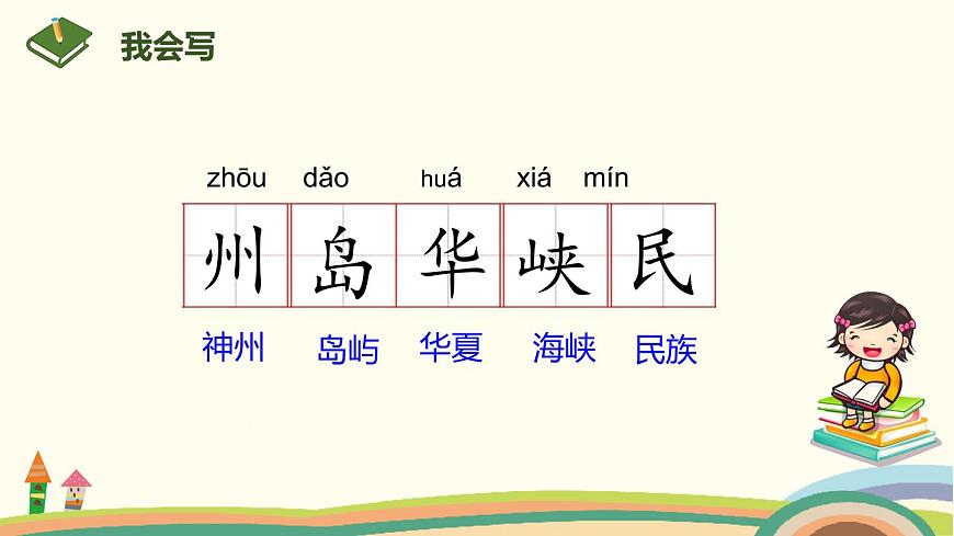 人教部編版語文二年級下冊: 1 《神舟謠》PPT課件第8頁