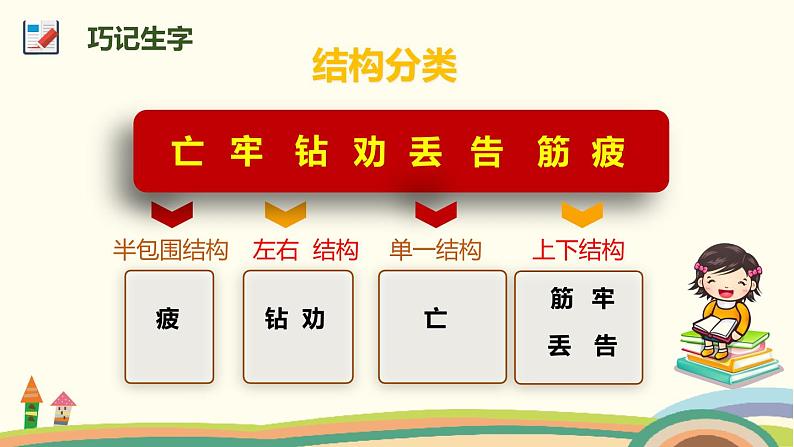 人教部编版语文二年级下册:12 《寓言二则》PPT课件07