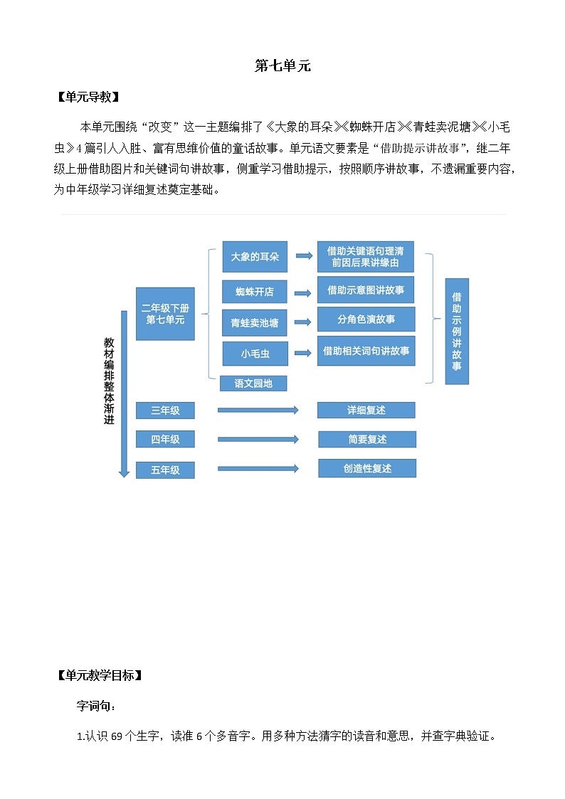 2021春部编版二年级下册语文第七单元 大象的耳朵 教案第1页