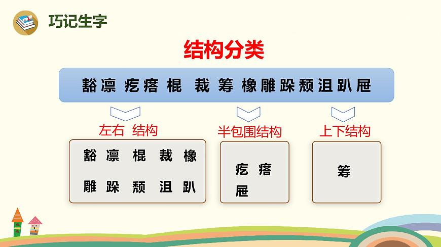 部編版語文六年級上冊 9《 竹節(jié)人》 PPT課件第7頁