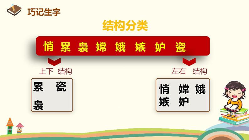 人教部编版版五年级上册 24《月迹》 ppt课件第4页
