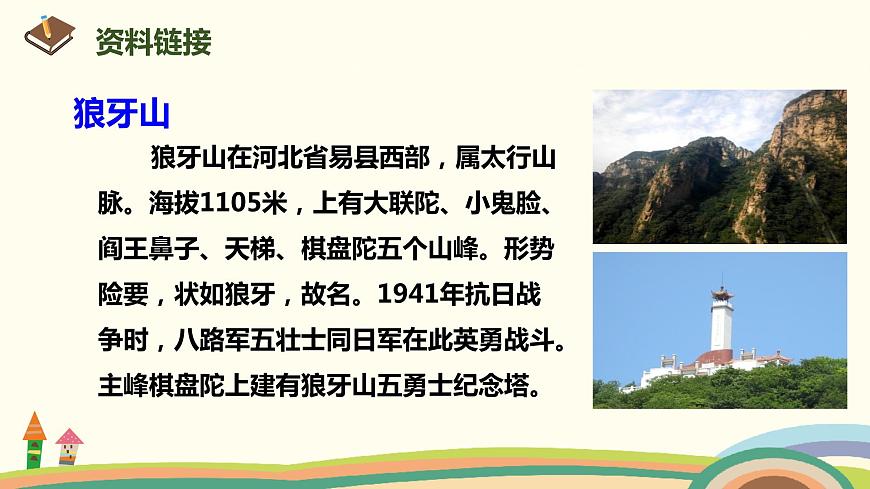 部編版語文六年級上冊 6《狼牙山五壯士》 PPT課件第3頁