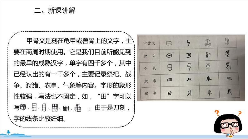 五年级语文部编版下册《我爱你,汉字》PPT课件06