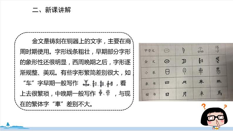 五年级语文部编版下册《我爱你,汉字》PPT课件08
