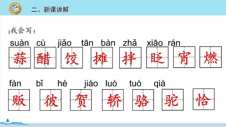 六年级语文部编版下册 1《 北京的春节》PPT课件04