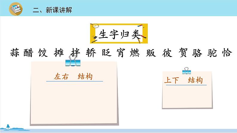 六年级语文部编版下册 1《 北京的春节》PPT课件05