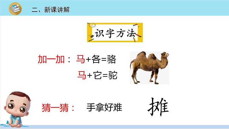 六年级语文部编版下册 1《 北京的春节》PPT课件06