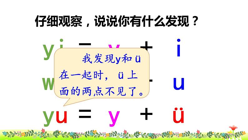 一年级上册语文课件-2i u ü y w(第2课时) (共17张PPT)部编版 - 副本第8页