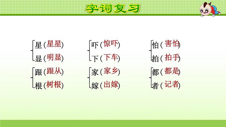部编版语文一年级下册第8单元期末复习课件06