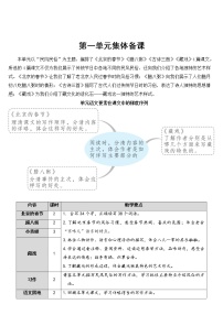 小学人教部编版1 北京的春节教学设计