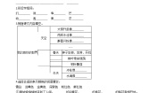 2020-2021学年22 我们奇妙的世界课时训练