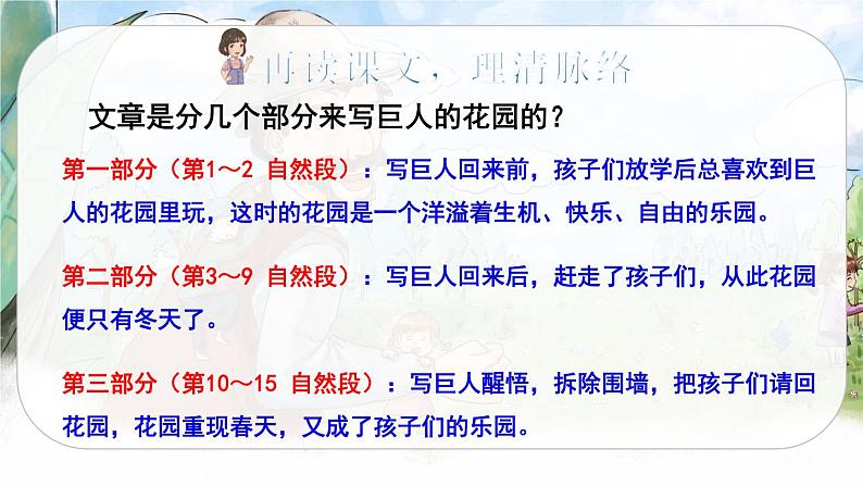 2021年四年级下册部编版语文教学课件 27 巨人的花园第8页