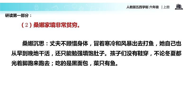 【教学课件】《穷人》(语文人教五四学制六上)第8页