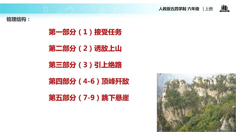 【教学课件】《狼牙山五壮士》(语文人教五四学制六上)第6页