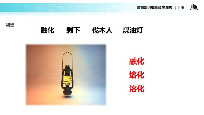 教学课件人教部编版三年级语文上册《去年的树》(语文部编三上)04